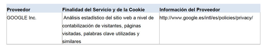 Nova Hair Liquid - Centro de Alisado en Sevilla - Cookies de terceros prestadores de servicios